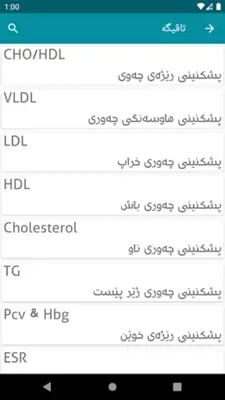 Tandrwsty تەندروستی android App screenshot 17